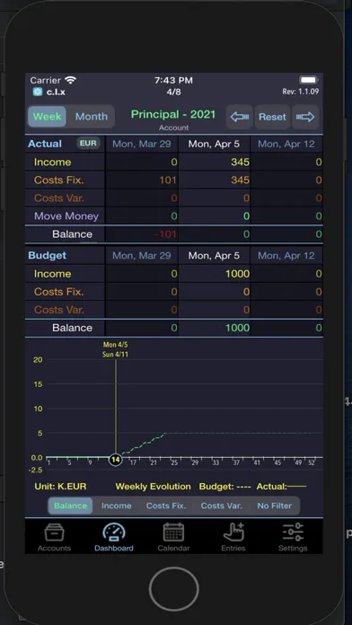 Budget Money cIx Screenshots