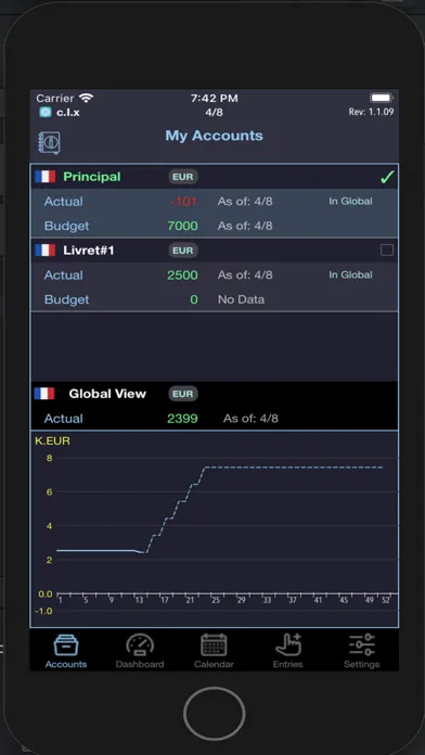 Budget Money cIx Screenshots