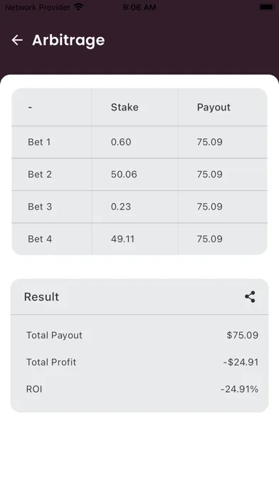 Ảnh chụp màn hình của Arbitrage Betting Calculator