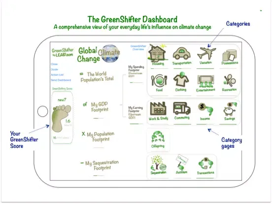 GreenShifter iPad  سکرین شاٹس