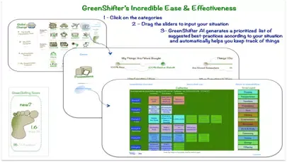 GreenShifter سکرین شاٹس
