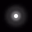 Hyperminimal