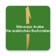 Supara Supara
