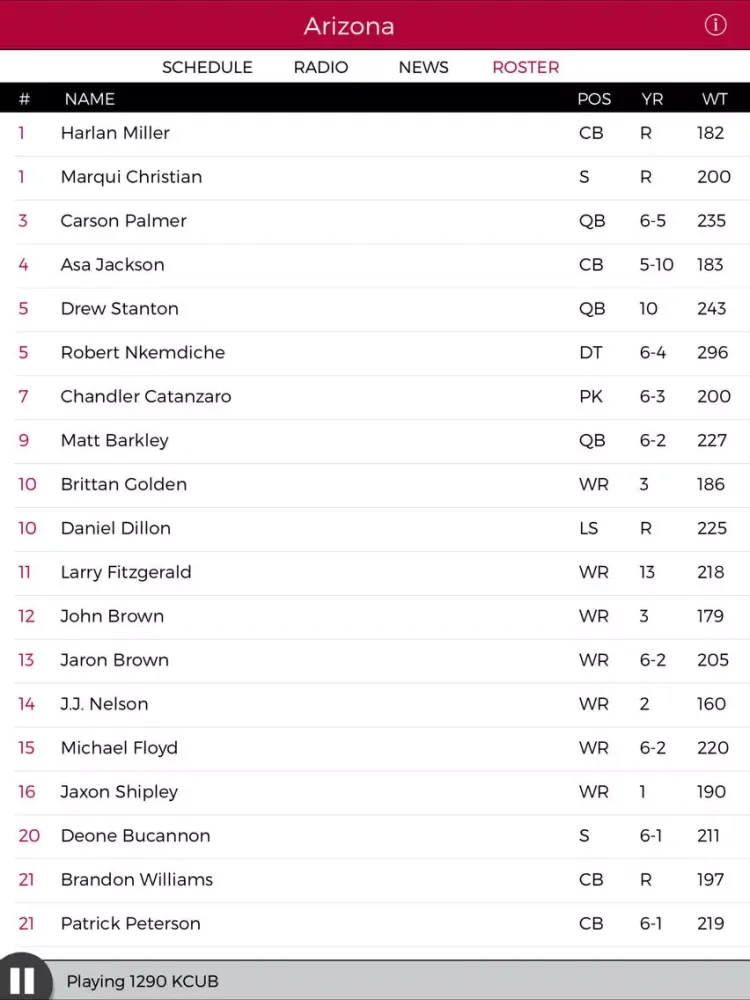 Screenshot di Arizona Football Radio & Live Scores iPad 