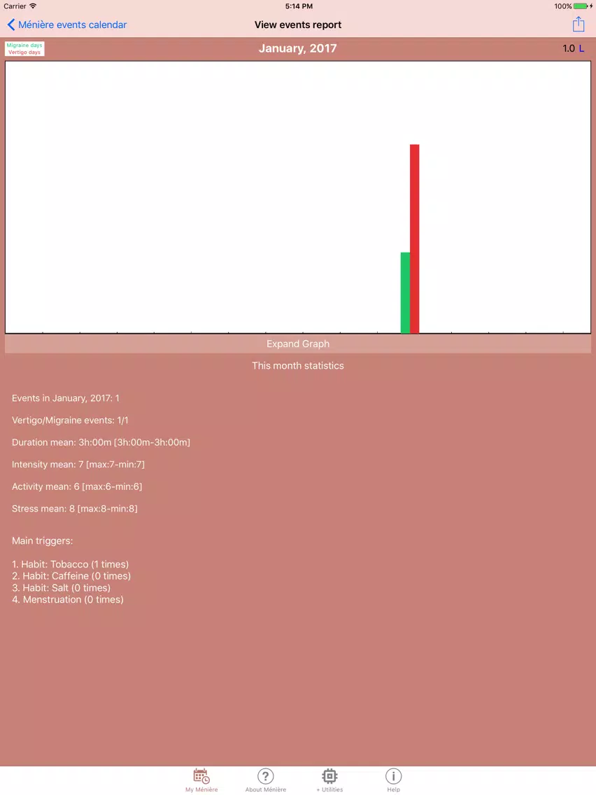 Meniere iPad  Screenshots