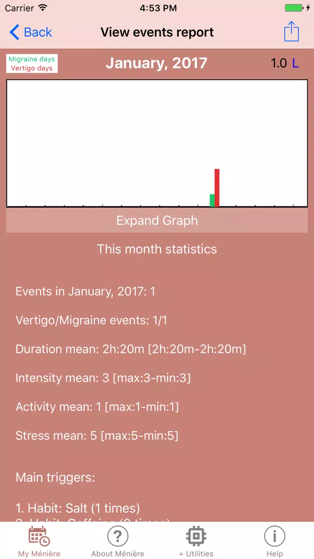 Meniere Screenshots