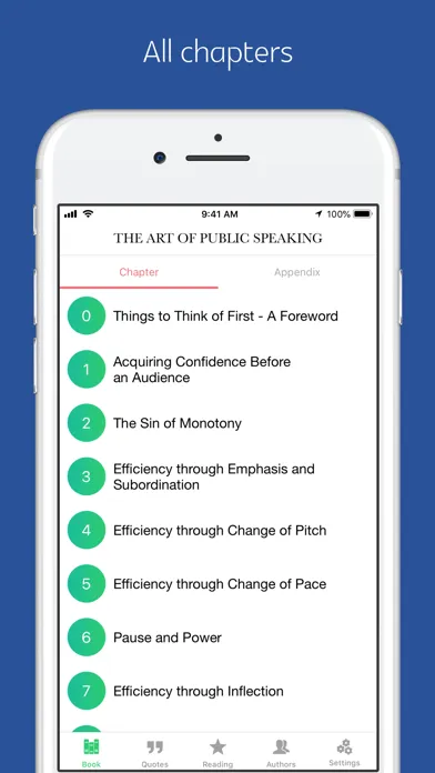 The Art of Public Speaking Pro应用截图