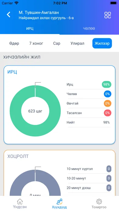 Zrzuty ekranu ESIS'