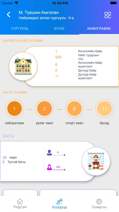 Zrzuty ekranu ESIS'