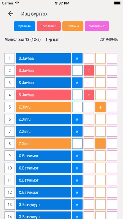 Zrzuty ekranu ESIS'