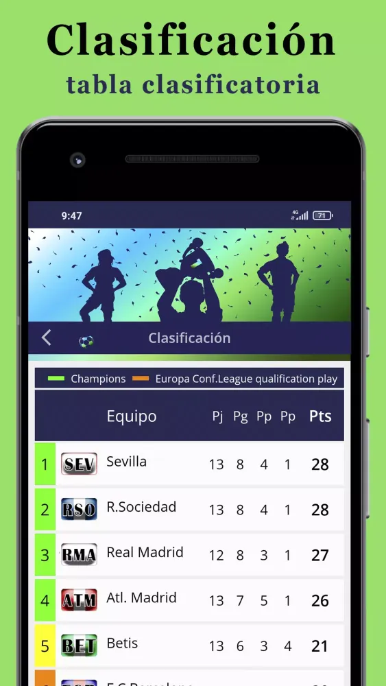 Football Spain應用截圖