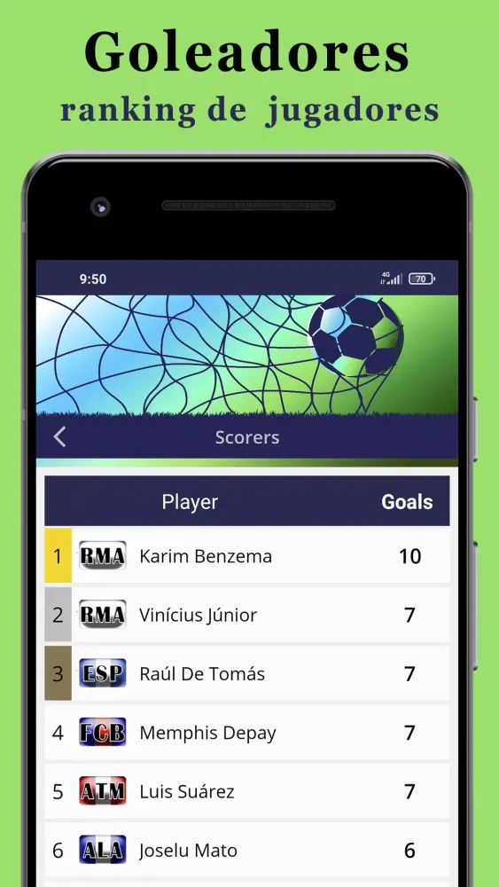 Football Spain應用截圖