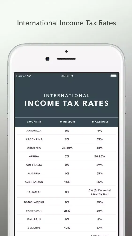 Tax Calculator 2020 LITE স্ক্রিনশট