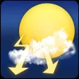Solar weather Solar weather
