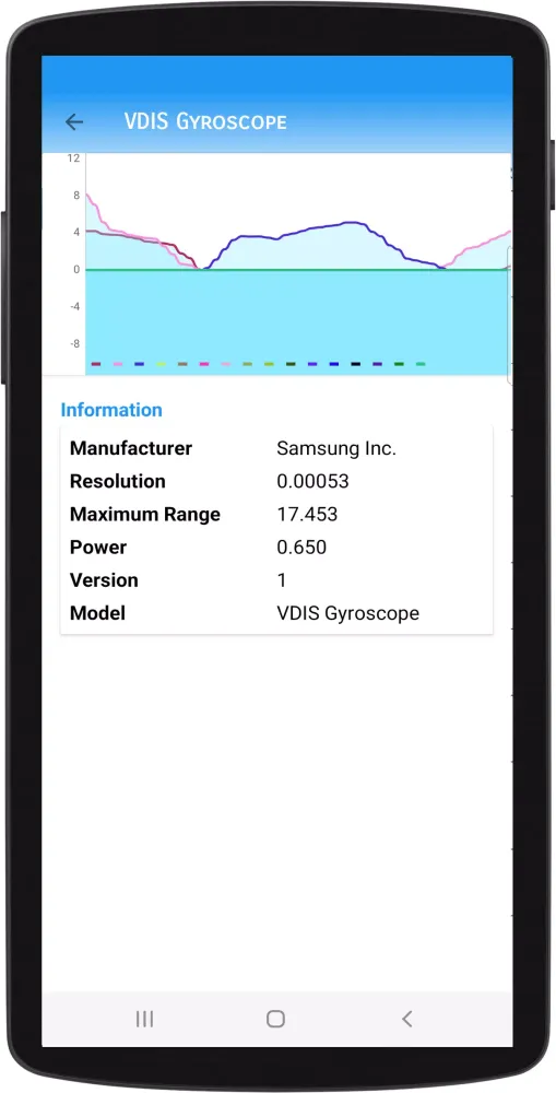 Device Info 스크린샷