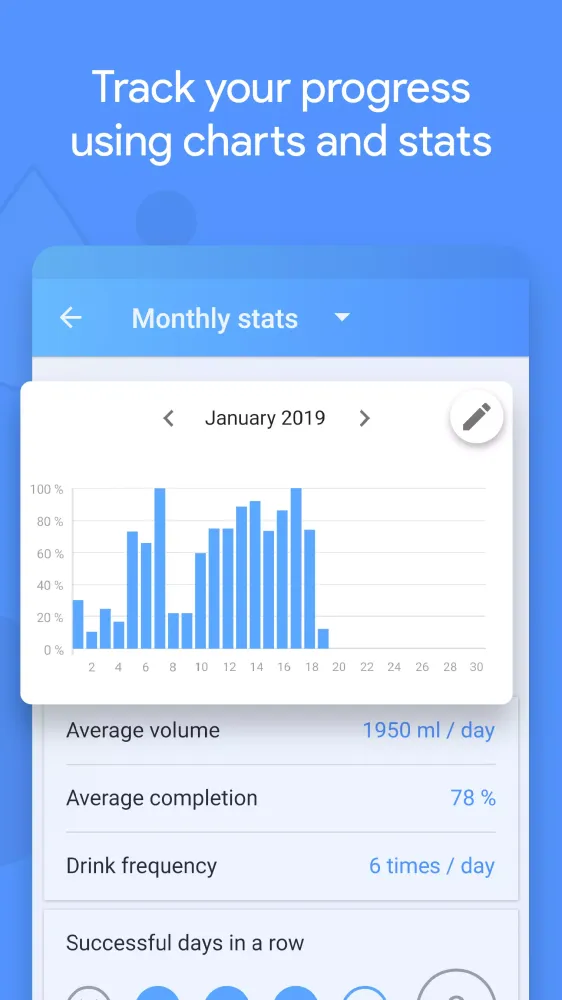 Water tracker - Water reminder應用截圖