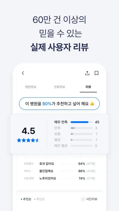 굿닥 - 병원 접수, 병원 예약, 비대면 진료 필수 앱 Screenshots