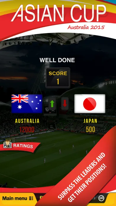 Capturas de pantalla de Free Kick - Asian Cup 2015