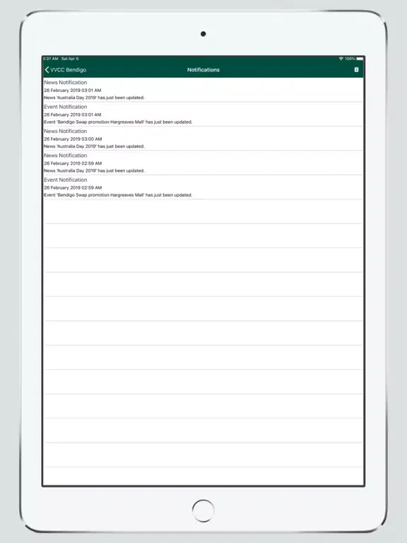 تصاویر VVCC Bendigo iPad 