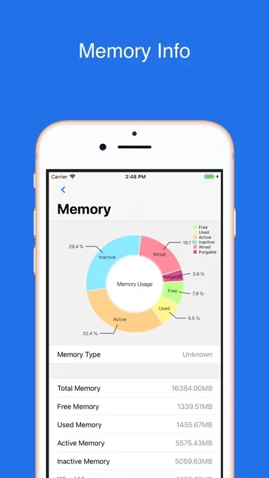 iStat Widget স্ক্রিনশট