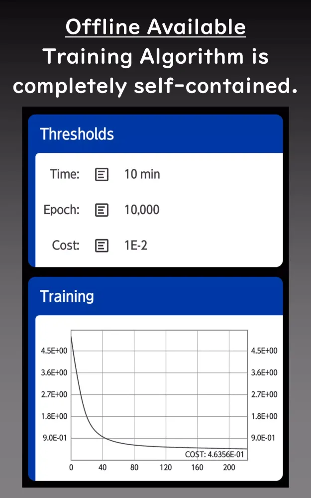 Neural Network for Numerics Screenshots