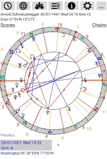 Astrological Charts Pro应用截图
