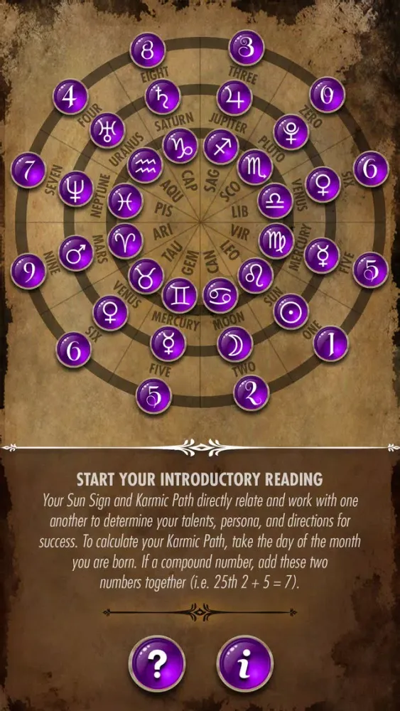 تصاویر Astrology & Numerology Wheel