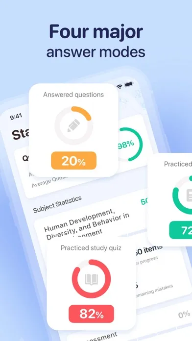 ASWB Test Prep: 2024应用截图