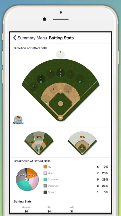 SmartScorer Screenshots