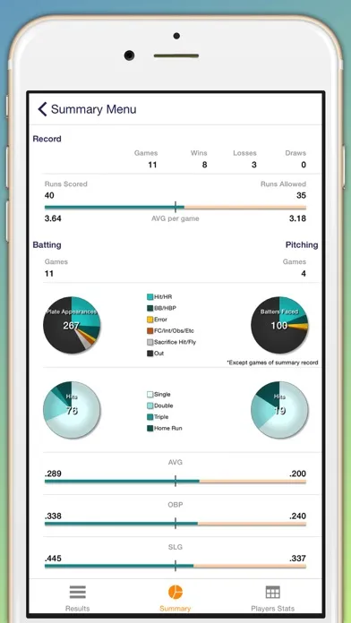 SmartScorer Screenshots