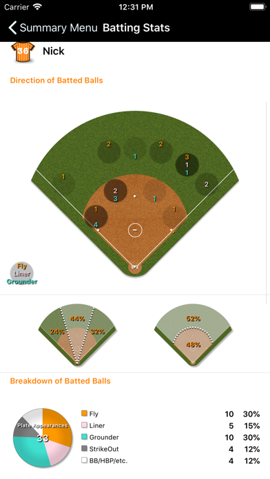 Softball Stats Ekran Görüntüleri