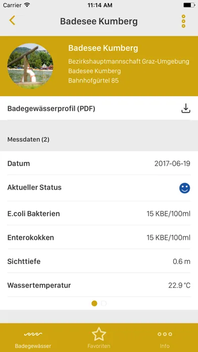 Austrian bathing waters Ekran Görüntüleri