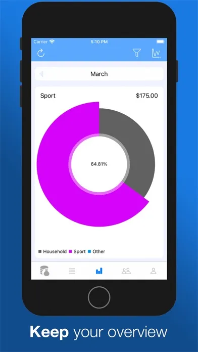 Tangkapan skrin FIN - Finance Tracking