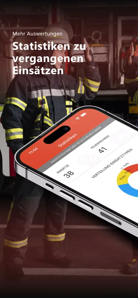 Feuerwehreinsatzinfos OÖ سکرین شاٹس