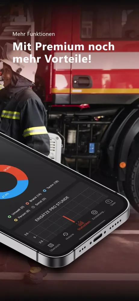 Feuerwehreinsatzinfos OÖ سکرین شاٹس