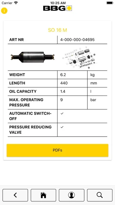 تصاویر BBG Smart Manual