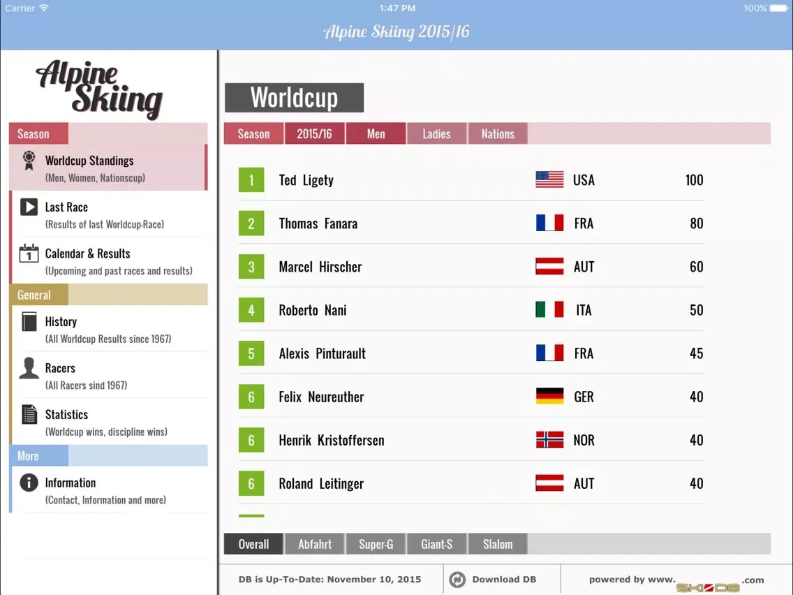 صور Alpine Skiing 2016 iPad 