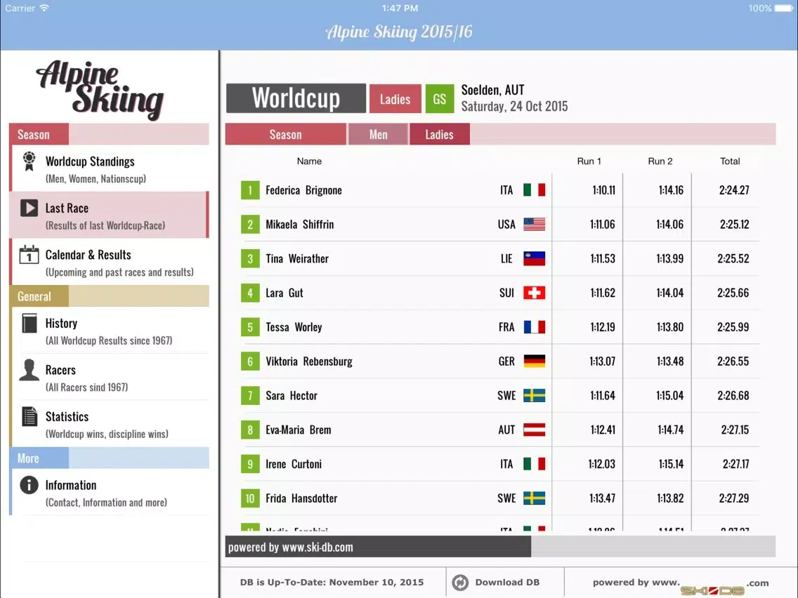 صور Alpine Skiing 2016 iPad 