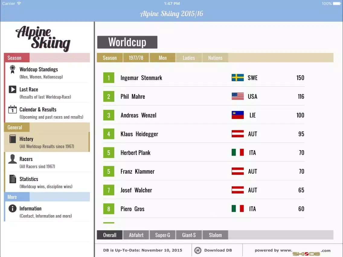 صور Alpine Skiing 2016 iPad 