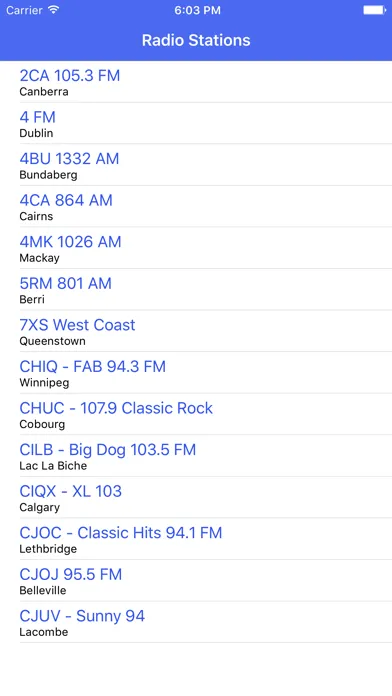 Ảnh chụp màn hình của Radio Channel Classic Hits FM Online Streaming
