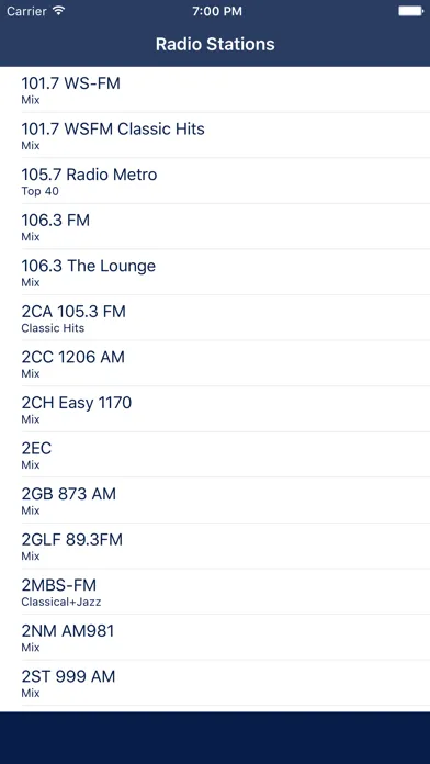 Zrzuty ekranu Radio Australia FM - Streaming and listen to live Australian online music, news show from your station and channel