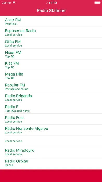 تصاویر Radio Portugal FM - Streaming and listen to live online music, news channel and Portuguese charts música show
