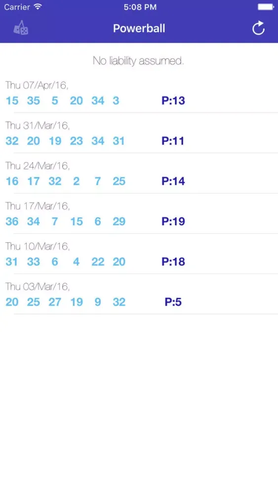 تصاویر Lotto Australia Powerball - Check Australian Raffle Result History of the Official Lottery Draw