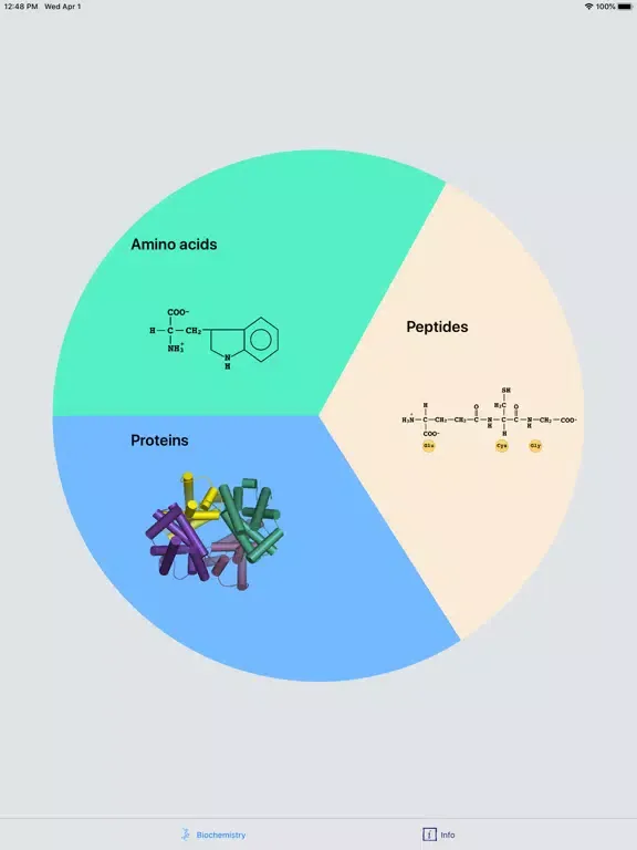 Tangkapan layar Biochemistry One iPad 