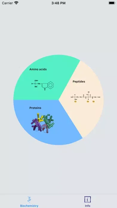Tangkapan layar Biochemistry One