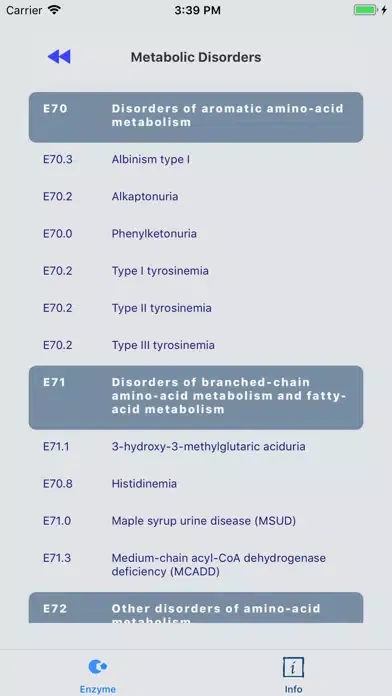 Enzyme Defects Screenshots