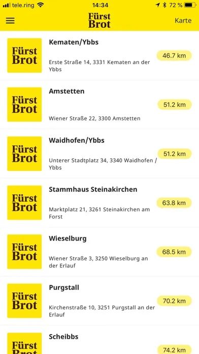 صور Fürst Brot