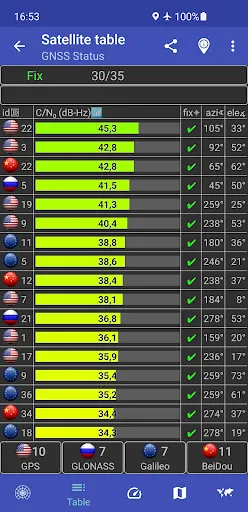 GNSS Status (GPS Test)应用截图