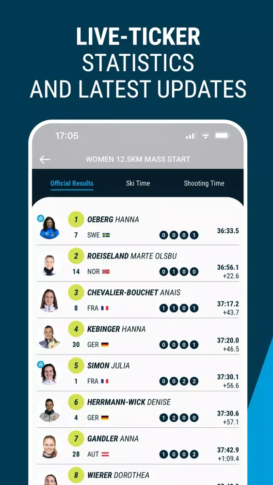 Official IBU App Screenshots