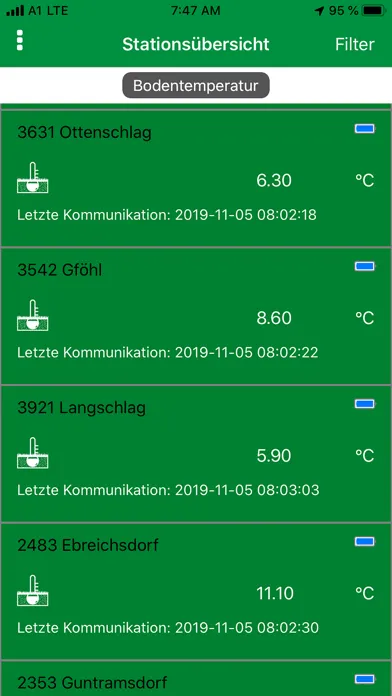 Lagerhaus Wetter应用截图
